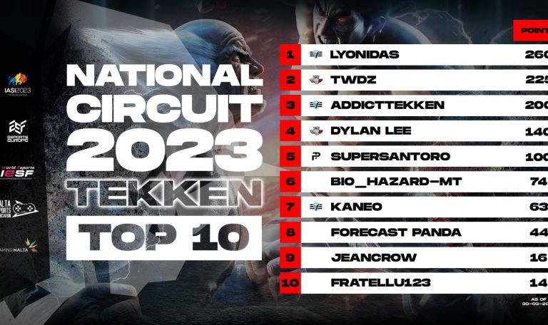 National Circuit 2023 Tekken Top 10